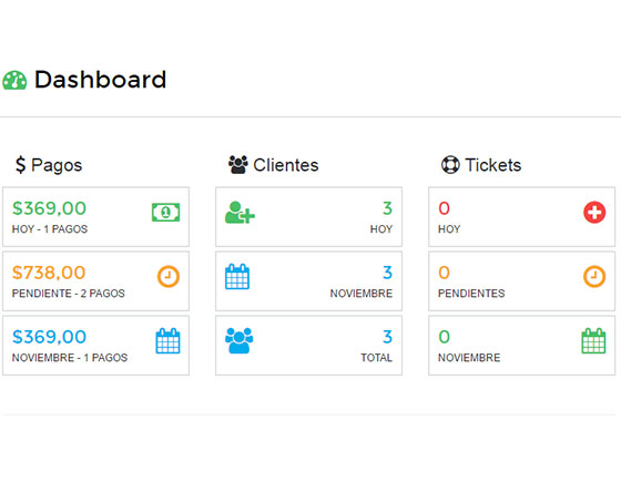 Wisphub:Dashboard